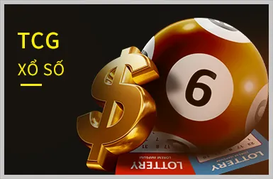 Tính năng nổi bật của ứng dụng 7789bet