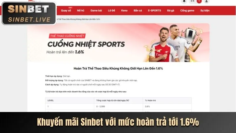 Thưởng giới thiệu bạn bè 7789bet chính thức